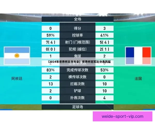 世界杯足球竞猜投注全攻略技巧解析与赛事预测深度指南助你稳健参与精彩赛事